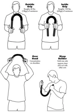 Core Prodigy Python Power Twister -Iron Motion Deals 2d405b367158e3f12d7c1e31a96b3af3 5d0a755b3d898 600x908 1