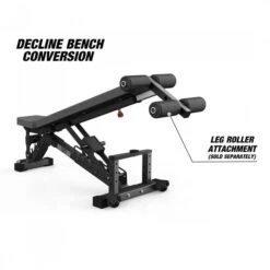 Get RX’d FIDAB-2 Adjustable Bench -Iron Motion Deals Get RXd FIDAB 2 Decline