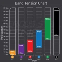 Serious Steel Assisted Pull-Up, Resistance, And Stretch Bands -Iron Motion Deals c5a4e7e6882845ea7bb4d9462868219b 5d0a754bc9c53 600x600 1