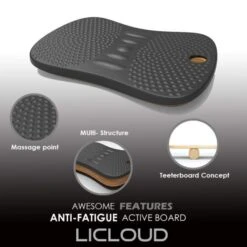Licloud Balance Board -Iron Motion Deals d095a94d20dcaf7aa07301948549bede 5d0a75612f31c 600x600 1